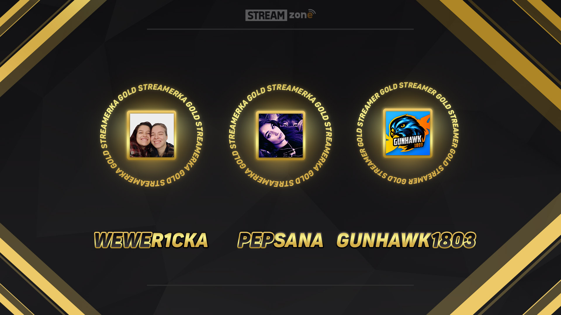 Vyhlášení goldů, nové systémy